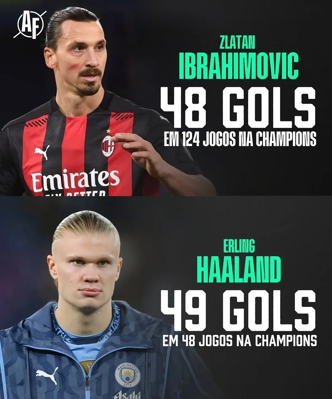  RNG不断突破！，哈兰德连续五场比赛得分超过重返赛场全场沸腾不已九游官网